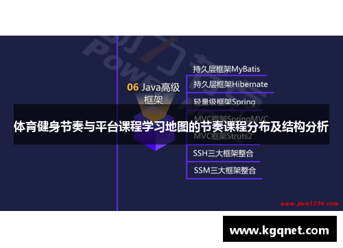 体育健身节奏与平台课程学习地图的节奏课程分布及结构分析