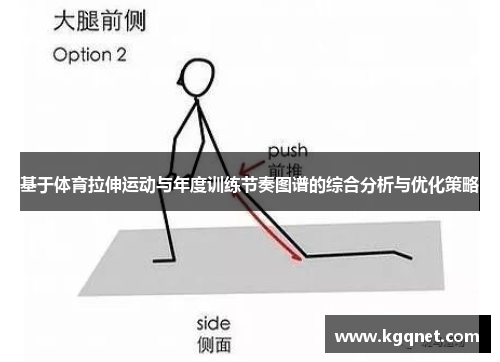 基于体育拉伸运动与年度训练节奏图谱的综合分析与优化策略